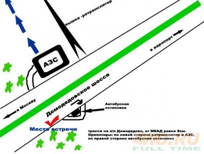 ������������� �����������