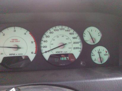 ������������� �����������