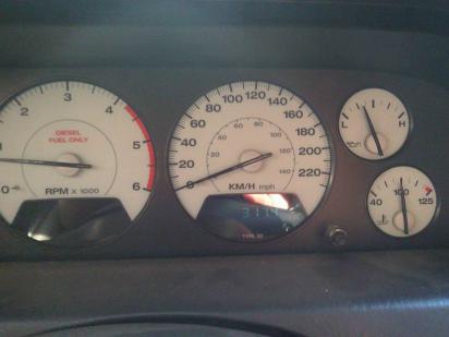 ������������� �����������