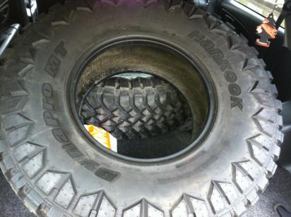 ������������� �����������